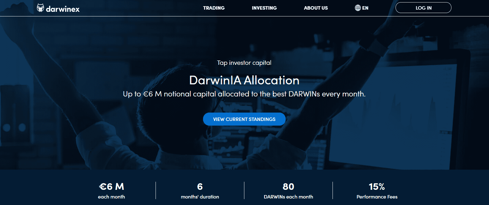 Darwinex Review DarwinIA asset allocation award